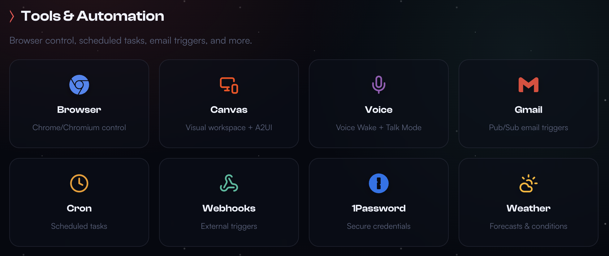 What is OpenClaw - Integrations.png